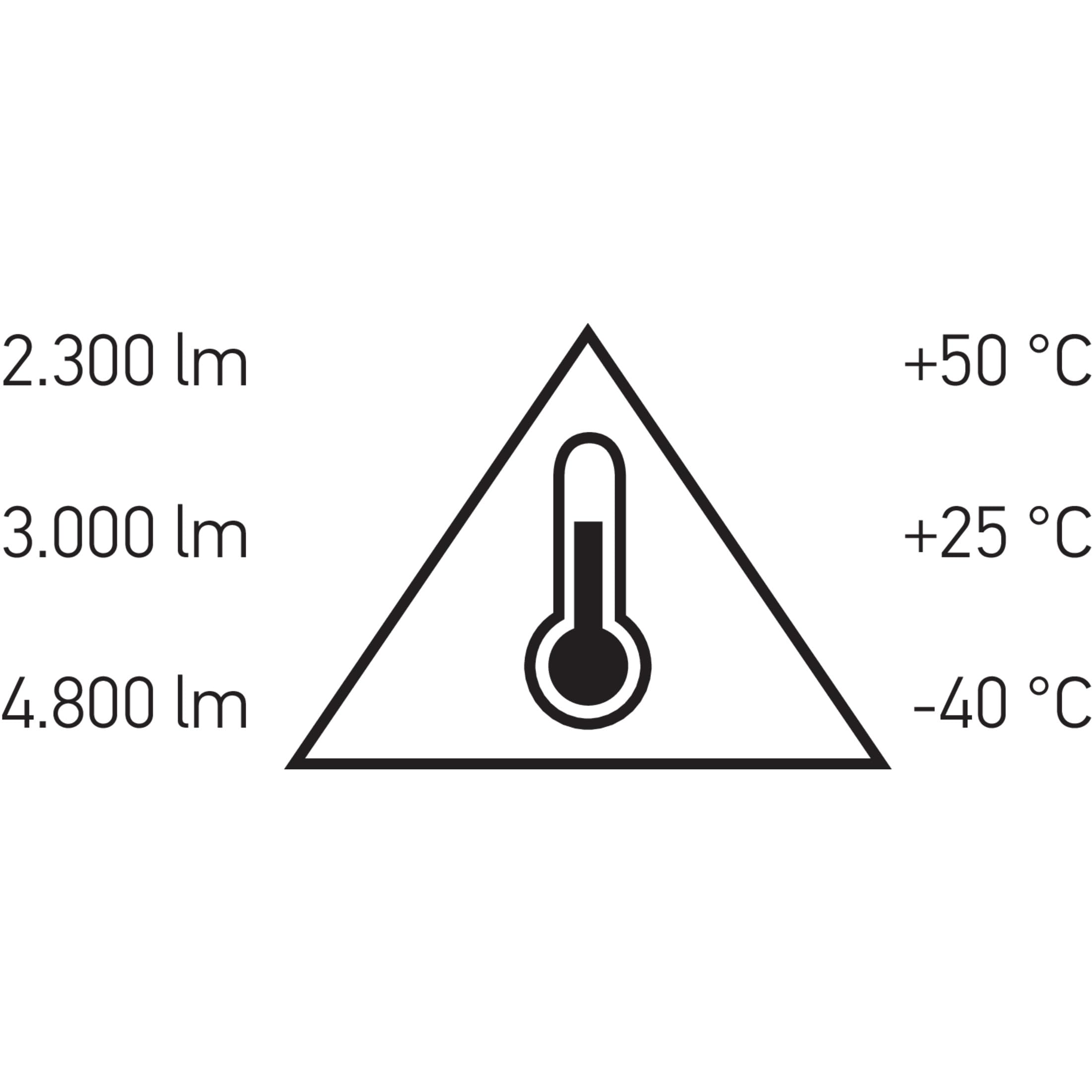 HELLA 1GA 357 112-002 Ożwietlenie pomocnicze