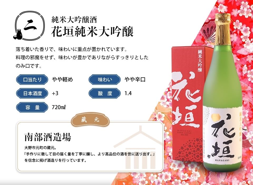 Amazon.co.jp: 福井の銘酒 純米大吟醸 飲み比べセット 720ml×2本セット