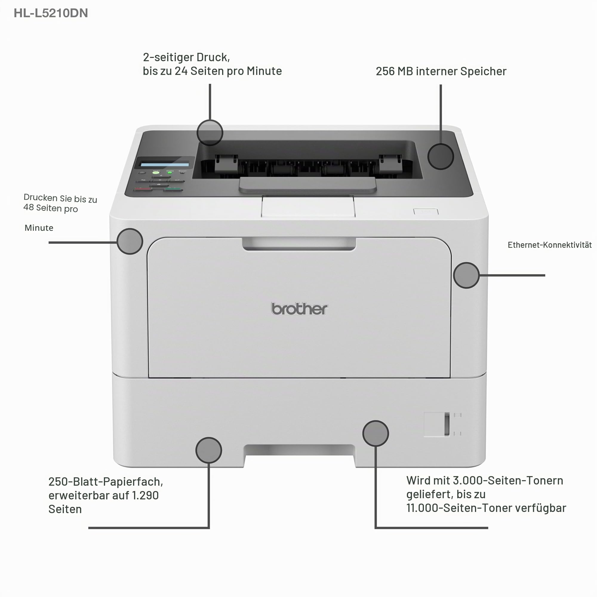 Drucker Laser SW BROTHER HL-L5210DN