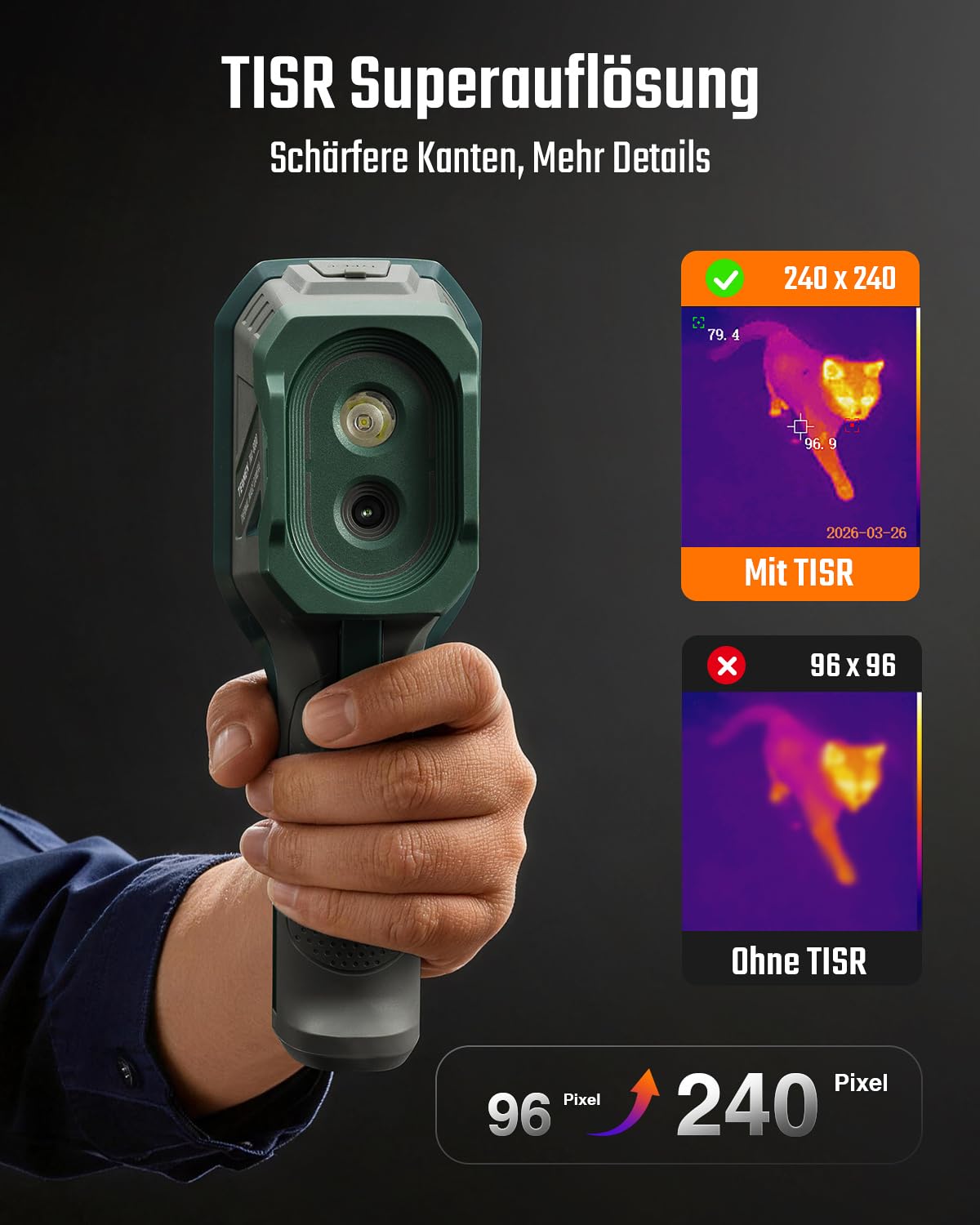 TESMEN TKA-6000 Wärmebildkamera, Handheld-Infrarotkamera, 240 x 240 IR-Auflösung, Bereich -20°C bis 550°C, 25 Hz Thermokamera, Ultra-empfindlich 40 mK, Live-Tracking für HVAC & Hausinspektion