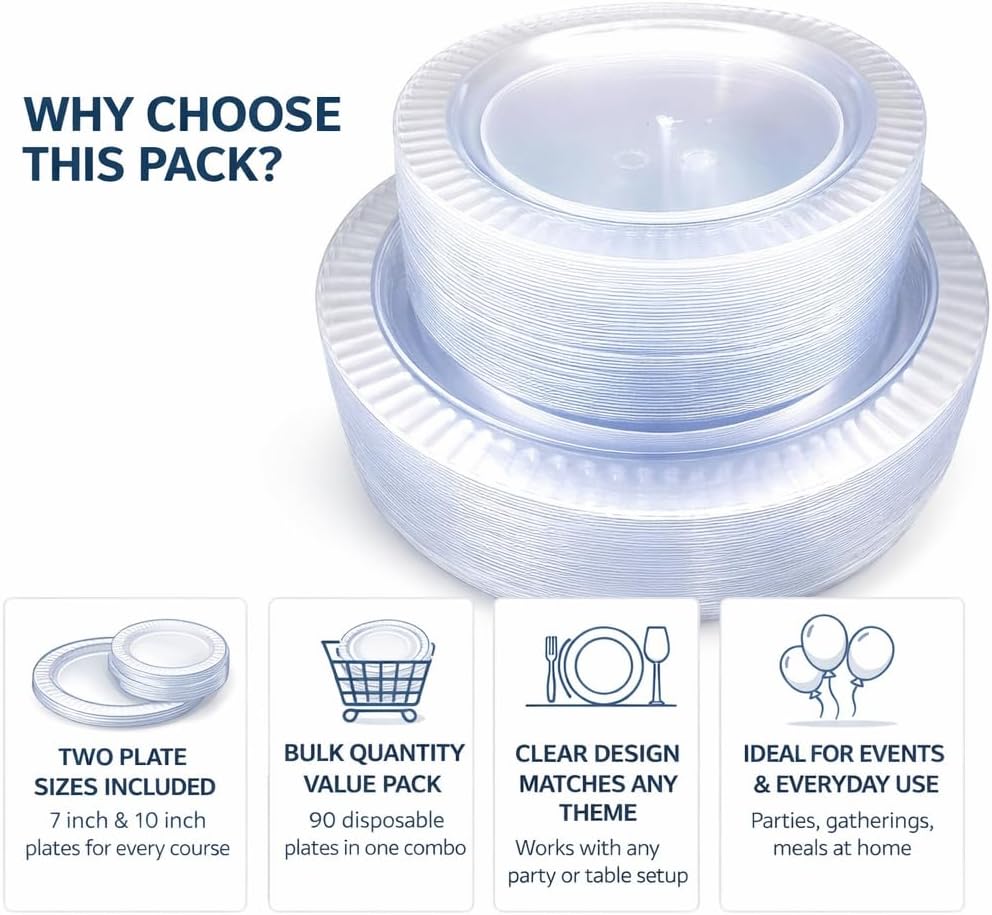 Oojami Clear Disposable Plastic Plates 90 Pack – 45 Dinner Plates (10 Inch) & 45 Dessert Plates (7 Inch), Heavy Duty, BPA-Free Party Plates for Weddings, Birthdays, Catering, Events