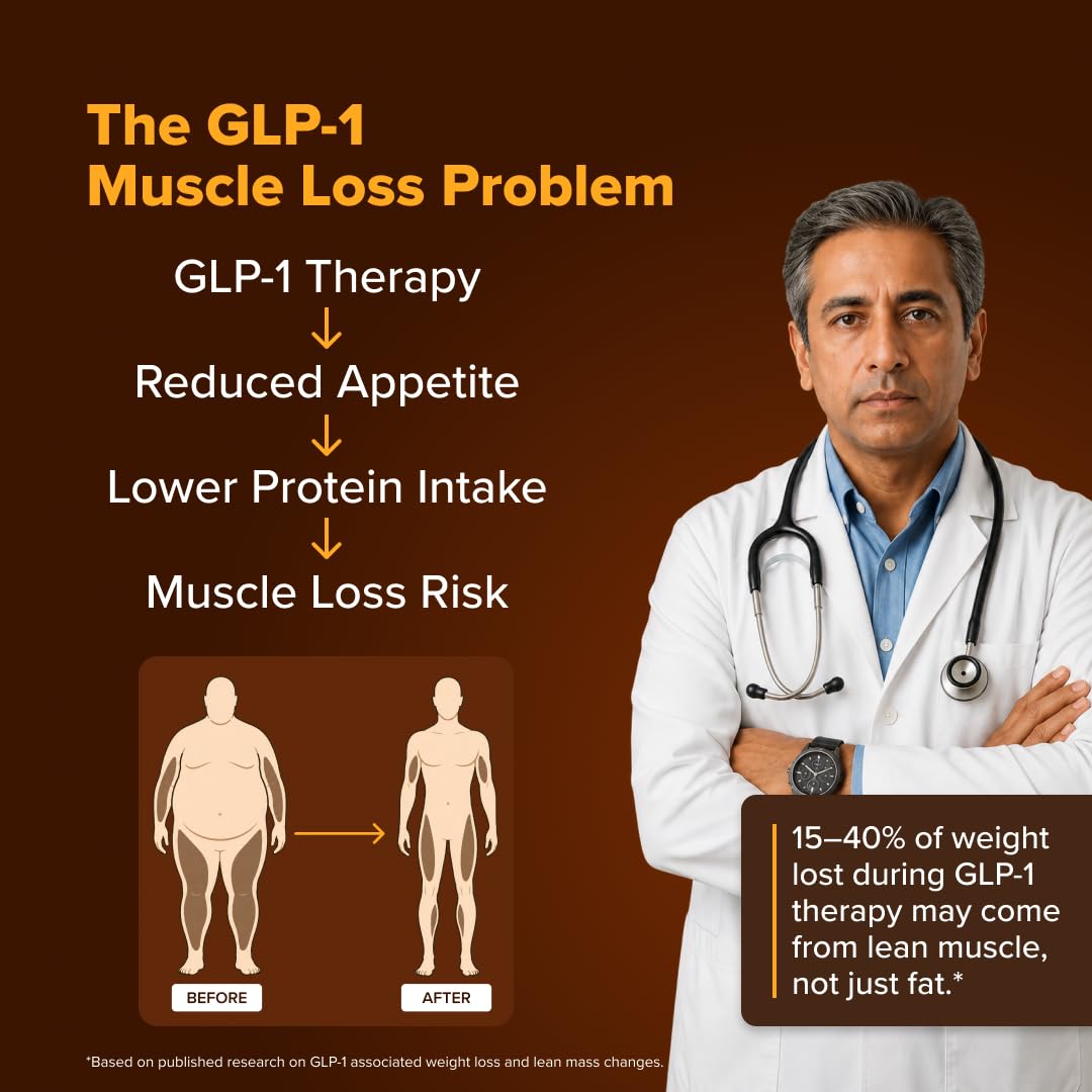 glp 1 is retatrutide First Retatrutide phase 3 data, a Triumph of Science!