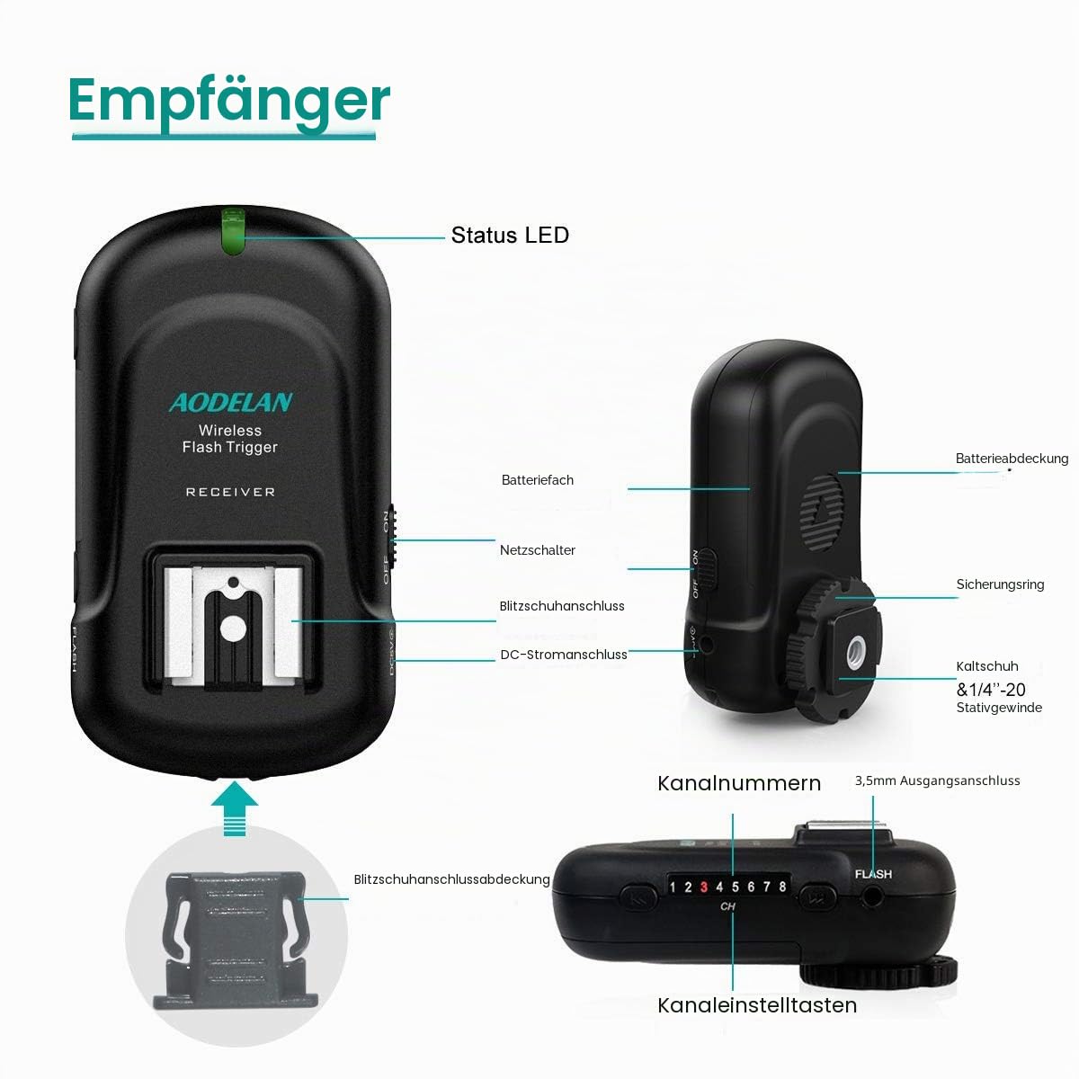 AODELAN Kamera Blitzauslöser und Empfänger Kit Blitzauslöser Auslöser Kompatibel für Canon, Nikon, Pentax, Olympus DSLR-Serie