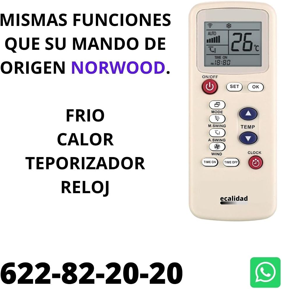 Remote control showing various function buttons