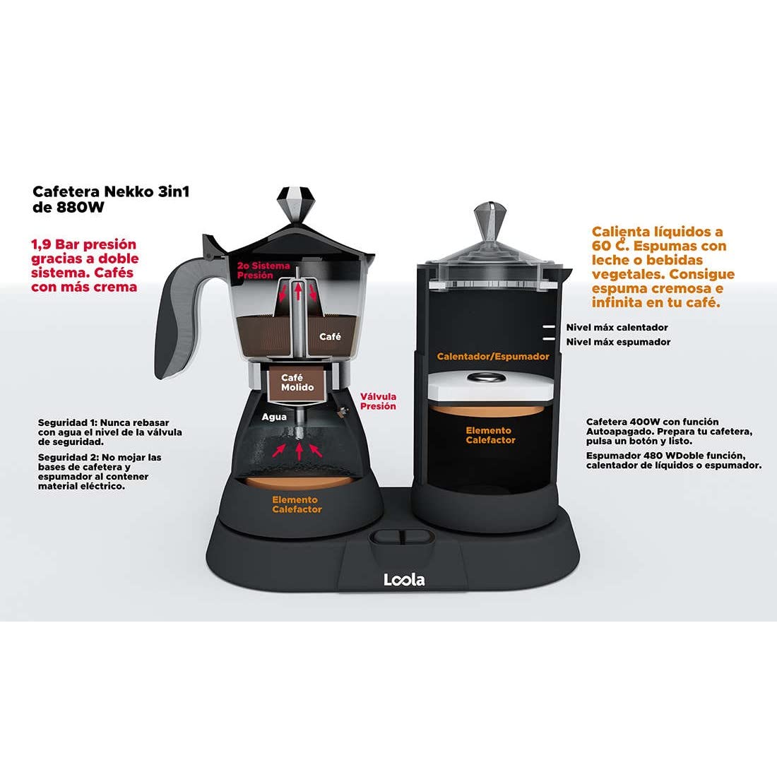 Loola - Cafetera Eléctrica Italiana Moka Nekko 3 en 1 | Espumador de Leche | 1,9 Bar de Presión para Café Cremoso | Ecológica y Versátil, Negro Mate | Cafetera Italiana 3 Tazas