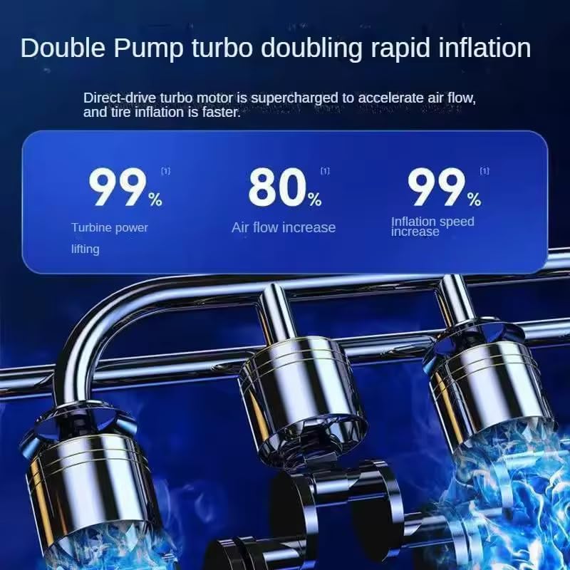 Image of OLMARTT Tire Inflator Cordless Electric Multipurpose Air Pump for Car for Motor (with 12V DC Connector)