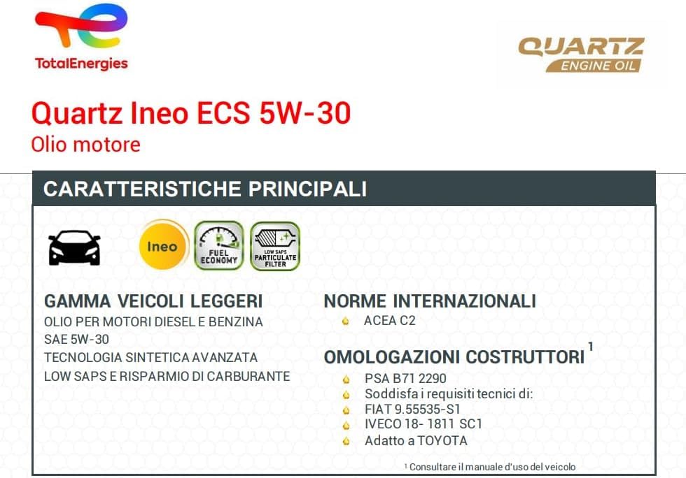 TotalEnergies Quartz Ineo ECS 5W-30, Olio Motore Sintetico, 5L, ACEA C2, per Motori Diesel e Benzina