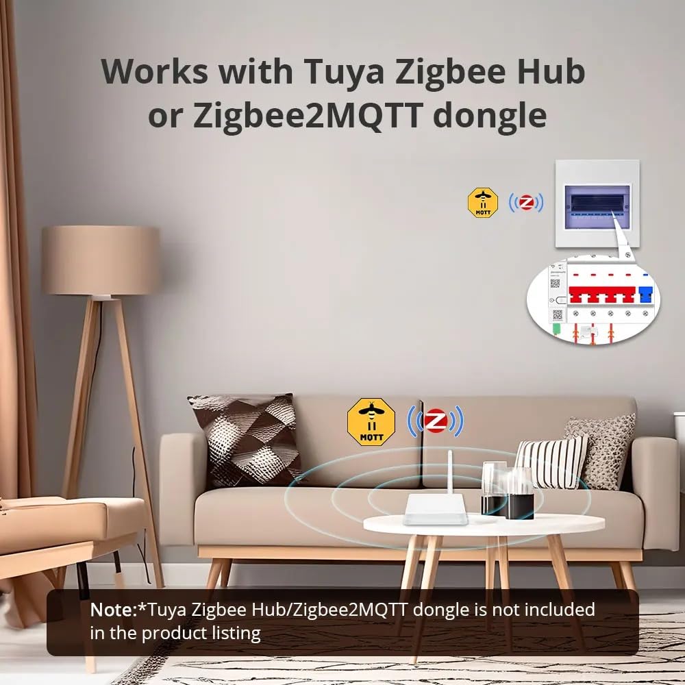 3-Phasen-DIN-Schienen-Smart-Energiezähler, Leistungsmonitor, 120 A, bidirektionales Split-Core-CT-Meter mit Klasse 1-Genauigkeit, kompatibel mit Tuya/Home Assistant, Überlastalarm und 18 mm (WLAN, 3