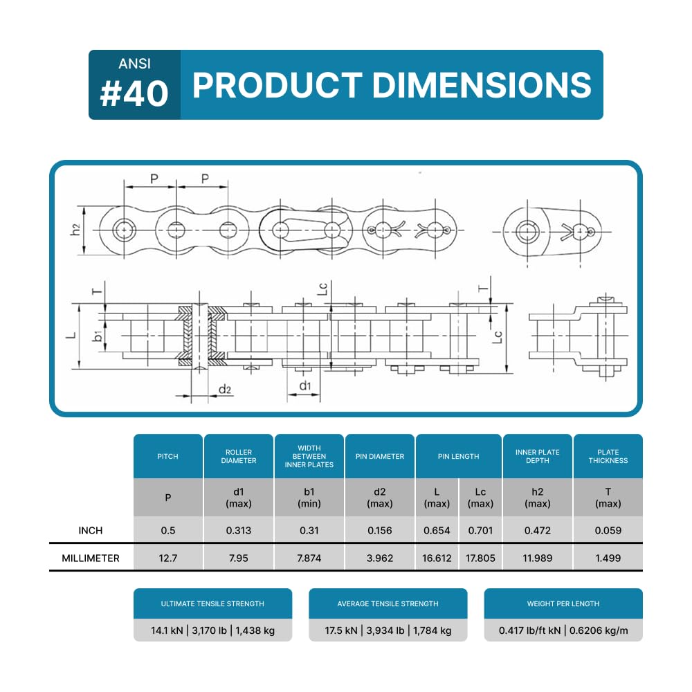 PGN #40 Roller Chain Connecting Links (25 Pack)