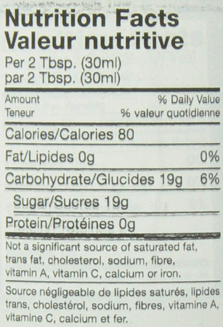 Torani Blueberry Syrup, 750 ml