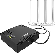 CRUST Smart Mini UPS for WiFi Router and Modem. Upto 4 Hours Power Backup. Replaceable EV Grade Li-Ion Battery. Supports 9V & 12V Routers, CCTV, Set Top Box, Access Control