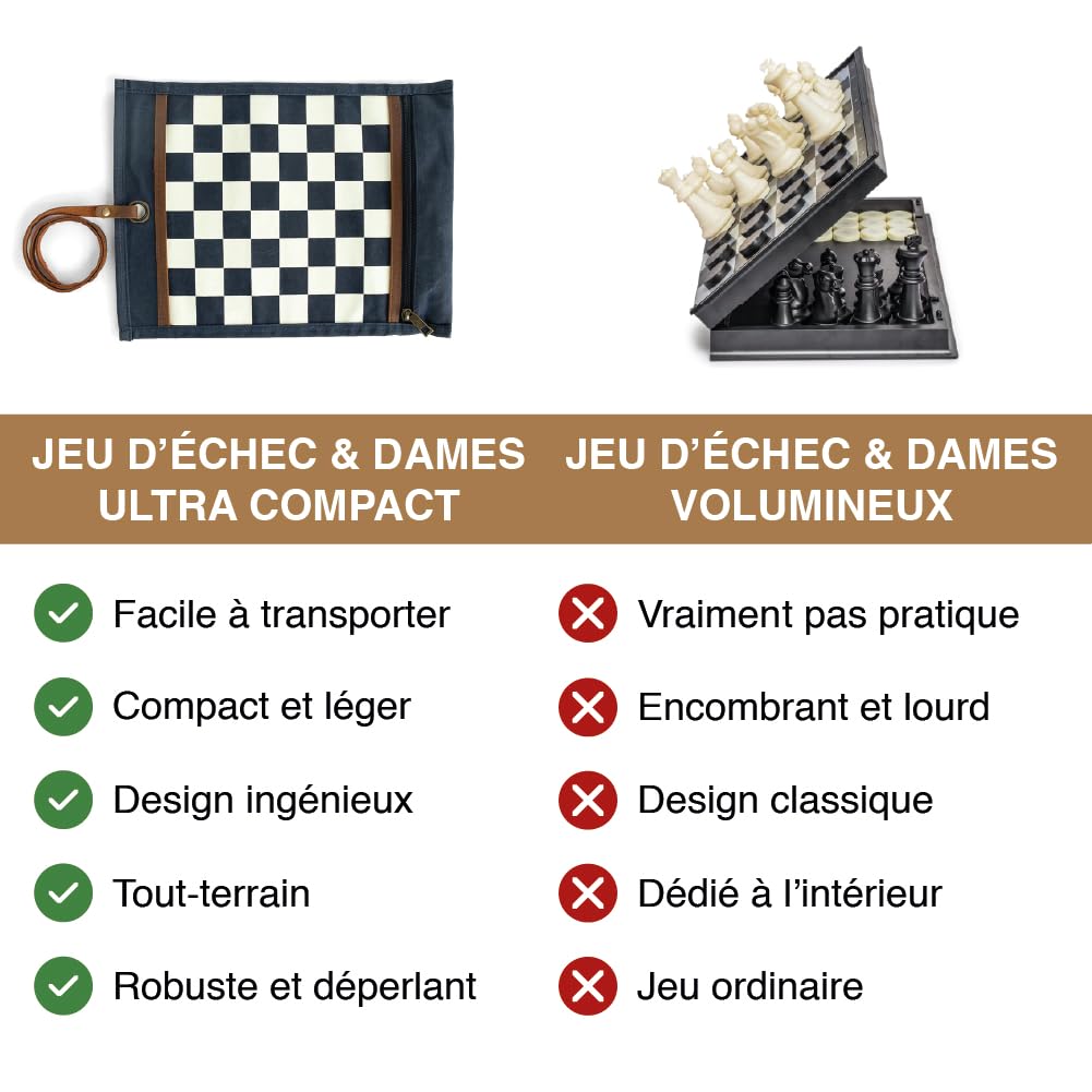 Alaskan MAKER - Juego de ajedrez y mujer 2 en 1 - Alfombra de lona waxee enrollable - Peones de madera - Cordón de cuero de grano completo - Ideal para viajar y jugar en cualquier lugar (azul marino)
