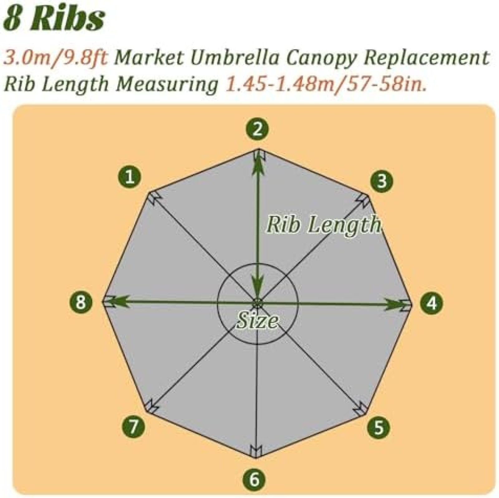 Premium UV50+ Sonnenschirmhülle für 2 m/2,7 m Terrassenschirme, wetterbeständiges Baldachin, passend für 8 Rippen, langlebiger Schutz, Schwarz
