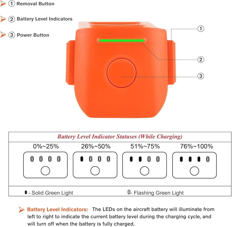 Amazon | Autel Robotics EVO 2 バッテリー 7100 mAh 11.55V スマート Amazon | Autel Robotics EVO 2 バッテリー 7100 mAh 11.55V スマート