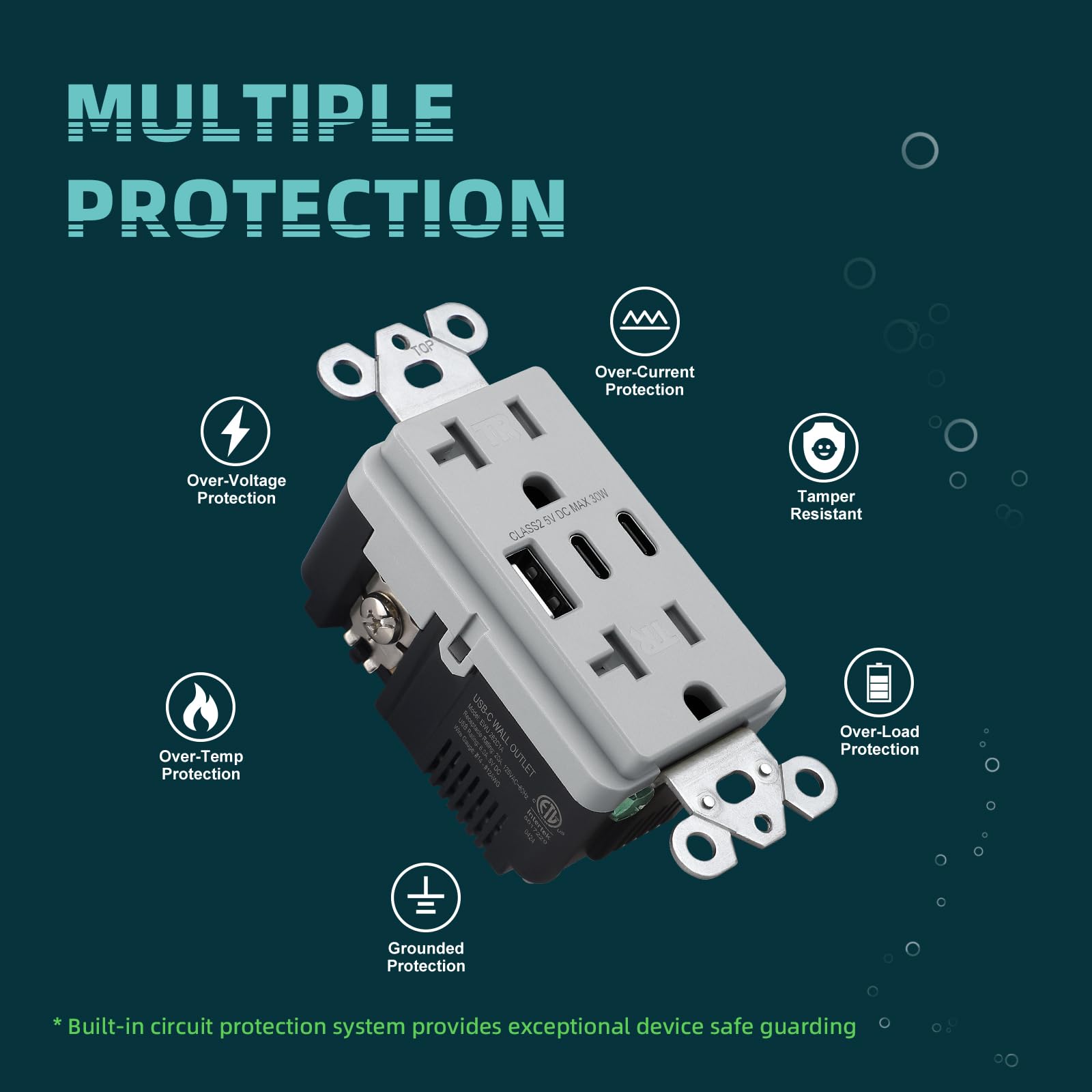 TOPELER Prese USB C, presa elettrica USB a 3 porte da 30 W 6,0 A con porte di tipo A e C, presa elettrica antimanomissione da 20 Amp, elencata ETL e FCC, piastra a parete senza viti inclusa, grigio