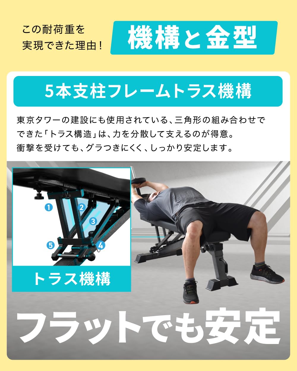 Amazon.co.jp: YouTen: トレーニングベンチ