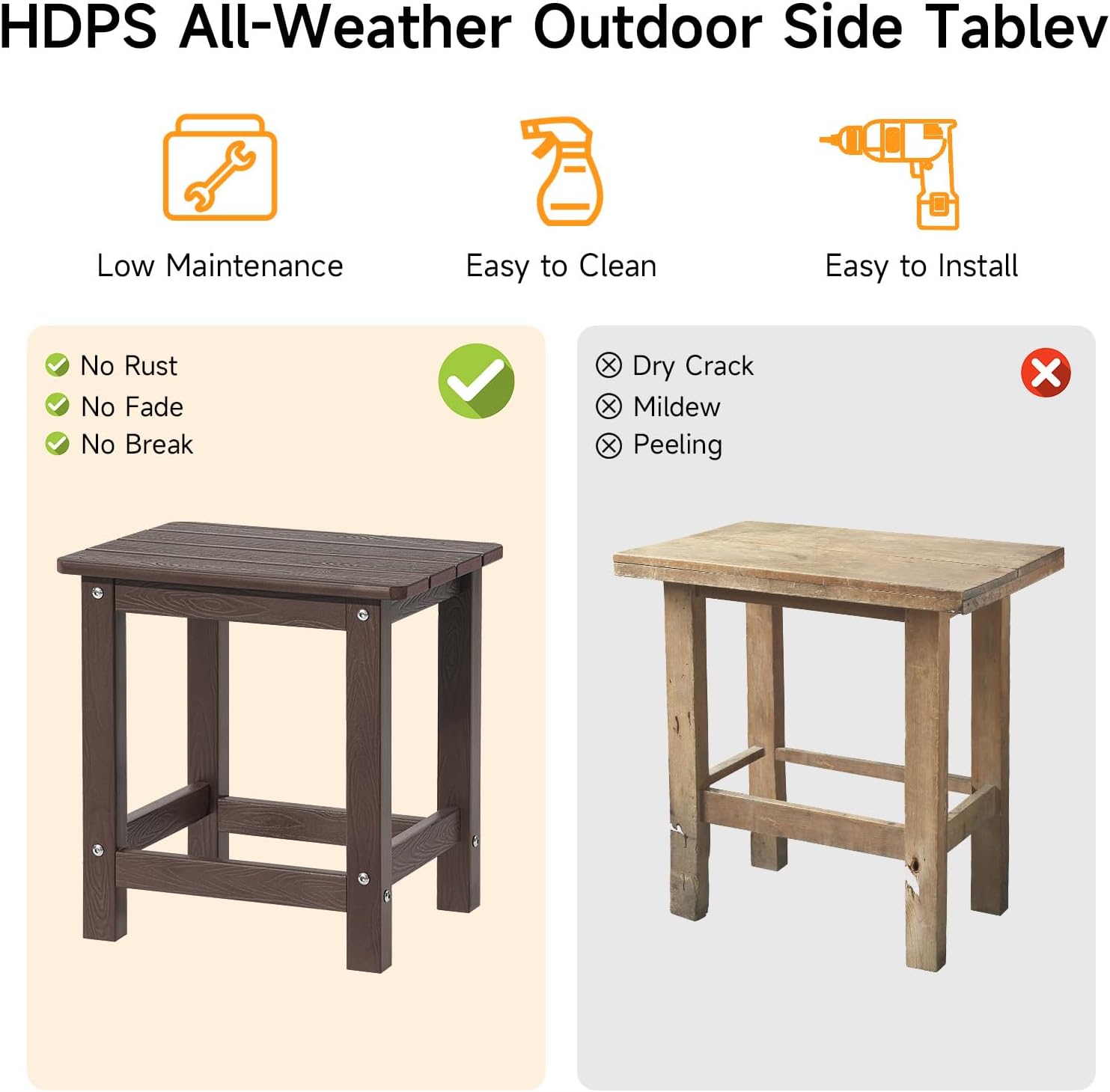 ONBRILL Outdoor Side Table Set of 2, Adirondack Small End Table, Indoor & Outdoor Use, HDPS Weather Resistant/Easy Maintenance for Patio, Pool, Deck, Porch, Garden, Shower, Outside- (2, Coffee)