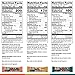 KIND Nut Bars, Variety Pack, Dark Chocolate Nuts & Sea Salt, Peanut Butter Dark Chocolate, and Caramel Almond Sea Salt, Gluten Free, Low Sugar, 5-7g Protein, 12 Count