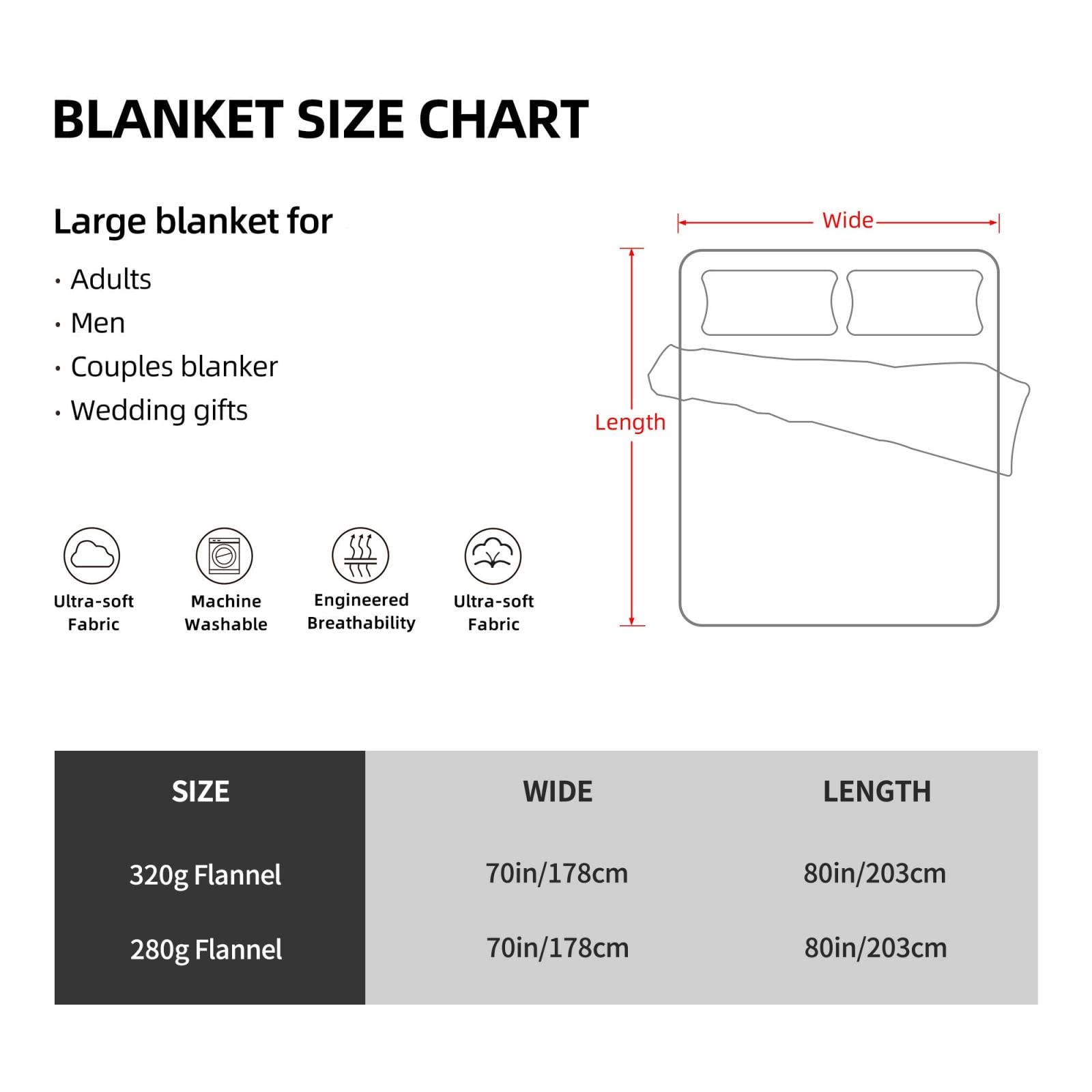 Gemütliche Winter-Flanelldecke, 70 x 80 cm, Papageienfeder-Druck, Überwurf für Sofa, Bett, Camping, weich, warm, perfekt für Heimdekoration und Außenbereich