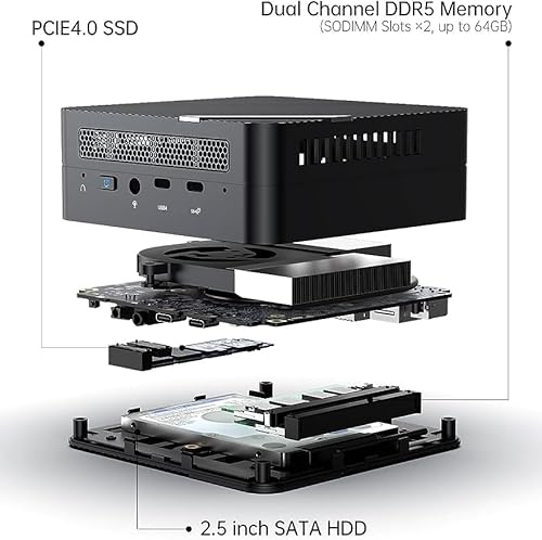 MINISFORUM Mini PC UM790 Pro,AMD Ryzen 9 7940HS CPU de 8 núcleos 16 Hilos 32 GB DDR5/1 TB PCIe4.0 SSD Mini Desktop,AMD Radeon 780M,conexión HDMI×2/USB4×2,WiFi,BT,USB3.2 × 4