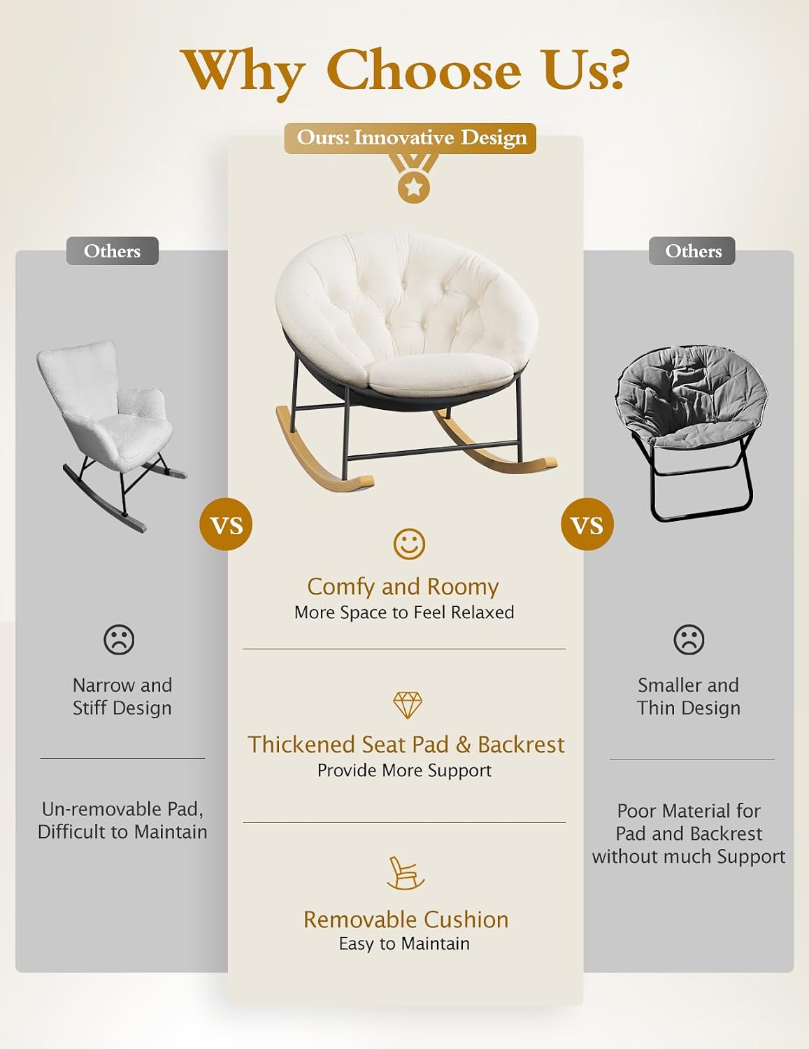  Wide Rocking Chair Nursery, Comfy Saucer Nursery Rocking Chairs with Removable Cushion, Indoor Papasan Nursing Chair for Breastfeeding, Mecedora Para Adultos for Living Room & Bedroom (Cream) | Comfy Saucer, Removable Cushion, Indoor Papasan Nursing Chair for Breastfeeding, For Living Room & Bedroom thumbnail
