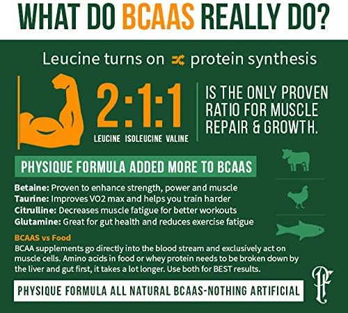 Physique Formula BCAAs with Stevia All Natural Branched Chain Amino Acids Powder with Glutamine & Sweetened with Stevia.Caffeine & Sucralose Free Grape Flavor No Sugar