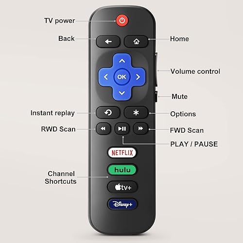 Vista 25 de Paquete de 2: nuevo control remoto universal para todos los controles remotos de TV Samsung, compatible con todos los televisores inteligentes