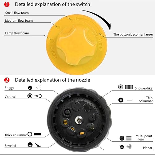 Miniatura 3 de Pistola de espuma para lavado de autos, boquilla de manguera de jardín de agua de alta presión, rociador de espuma de jabón con 8 patrones de riego