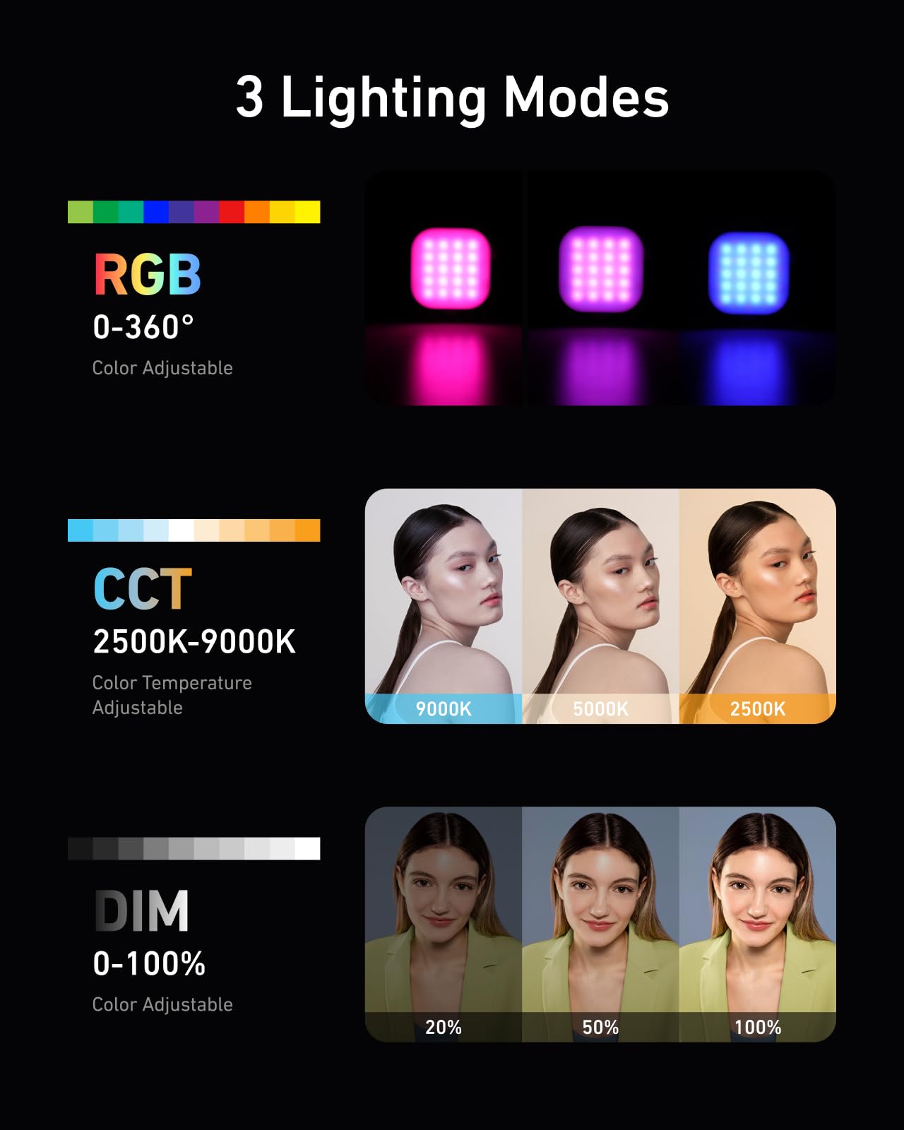 Luce RGB TELESIN° 360° Magica per Selfie 2000mAh - Dettaglio