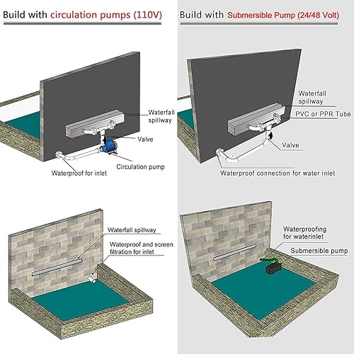 Miniatura 7 de YUDA Fuente de agua para piscina, cascada de acero inoxidable 304 con plataforma de flujo de agua más ancha, derrame de cascada profesional para