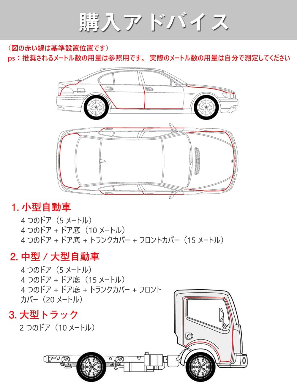車用 ドアモールガード 10m U型 ドアエッジモール 黒色 格安激安 ドアエッジモール