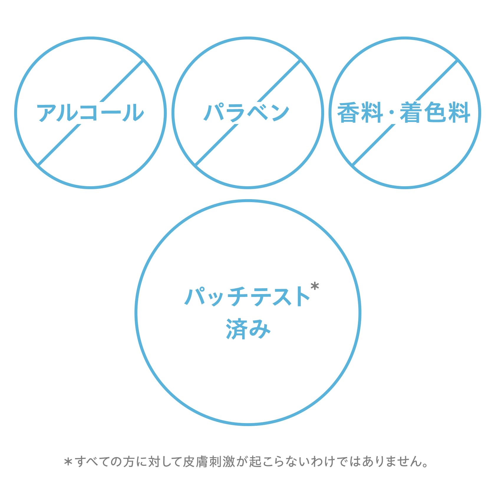 Amazon | ユリアージュ クリーミィフォーム 200ml | Uriage | 洗顔 