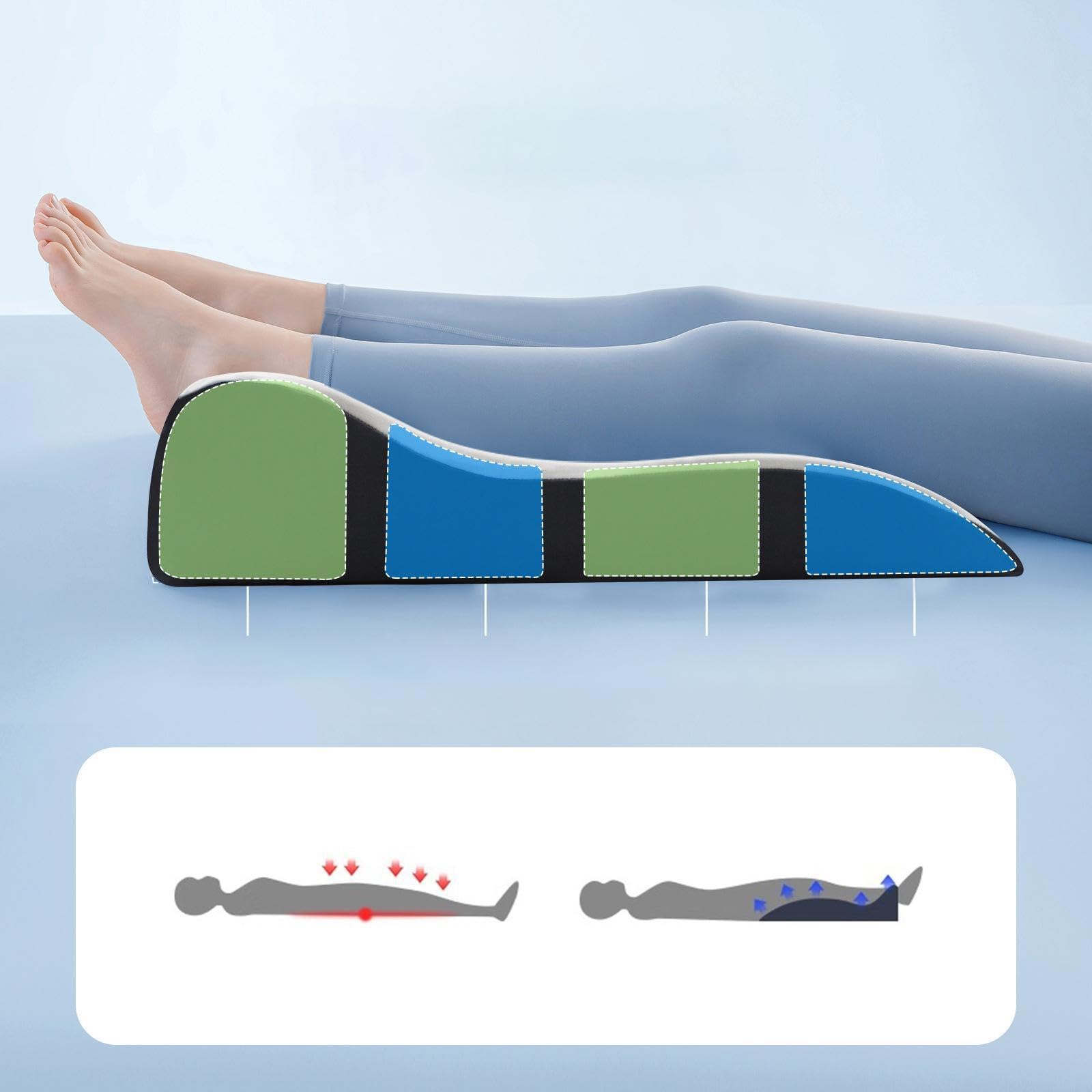 Cuscino poggiapiedi in memory foam di qualità, cuscino per elevazione gambe, per chi dorme di lato e ha bisogno di maggiore comfort e supporto per le