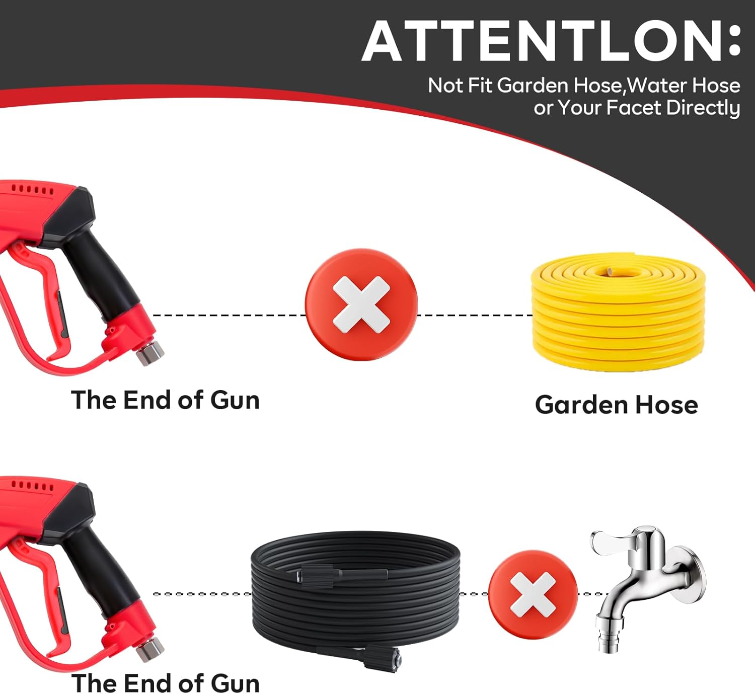 Pressure Washer Tips Turbo Nozzle 4000 PSI Max Rotating Nozzle with Pressure Washer Short Gun with Nozzle Tips, 5000 PSI, 12 GPM