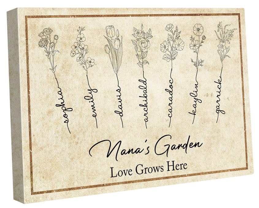 Amazon.com: A71513 Personalized Flower Nana's Garden Canvas