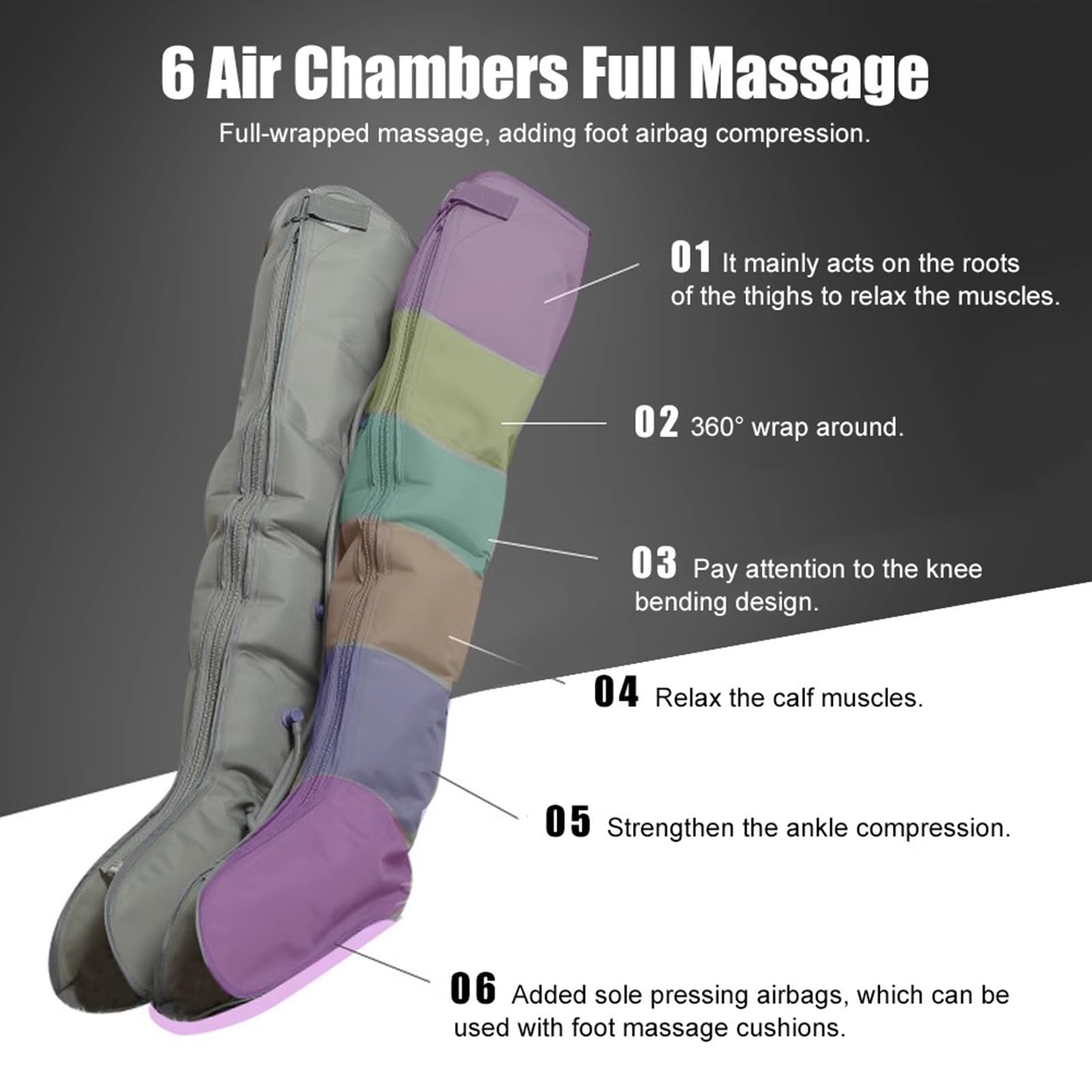 Pressoterapia Linfodrenaggio Per Casa Massaggiatore Gambe 6 Camere | Professionale, Presso Terapia Gambe Linfodrenante, Circolazione Sanguigna, Ideale Per Ufficio, Anziani, Sportivi, 30-240 mmHg