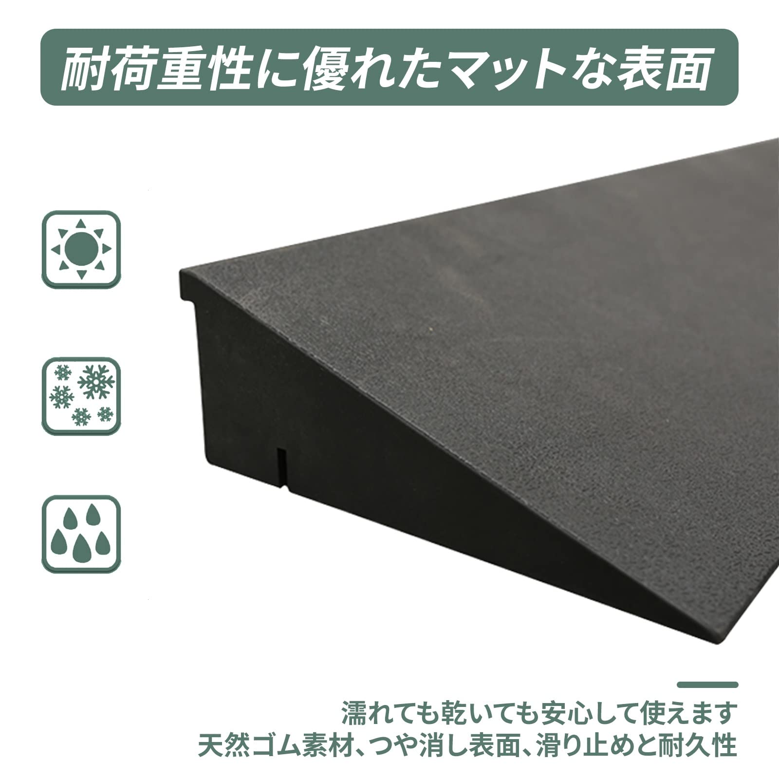 Rampas para Silla de Ruedas Escaleras 5cm Antideslizante Puerta Paso Rampa, Silla de Ruedas Umbral Rampas Adecuado para Puertas, Baños, Cuña de Caucho Antideslizante (Size : 50 * 16 * 6cm)