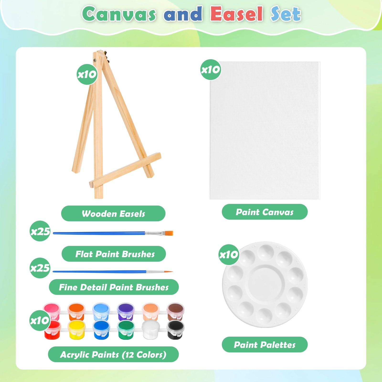 10 Stück 20,3 x 25,4 cm Leinwandtafeln zum Malen, Kunstleinwand zum Zeichnen mit 50 Pinseln und 10 Farbschalen und 10 Acrylfarben, Mini-Malleinwand mit Staffelei-Set, Malsets für Erwachsene und Kinder