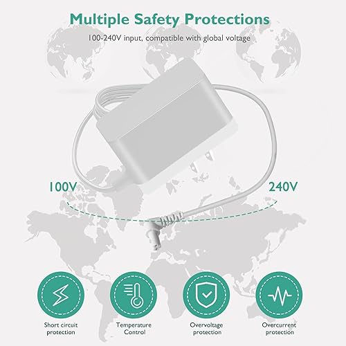 Miniatura 2 de Lnauy Cargador compatible con Black and Decker HHVJ315JD10  HHVJ315JMF71  HHVK320J61  HHVK320J10  HHVK320JZ01 Dustbuster Smartech aspiradora de mano