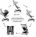 CYBEX Libelle Poussette de voyage - Entretien conforme, ultra-compact & Léger (13.7 lbs), facile & Compact Pli, Harnais à une seule prise, Recline réglable, Système de voyage prêt – Gris de brouillard