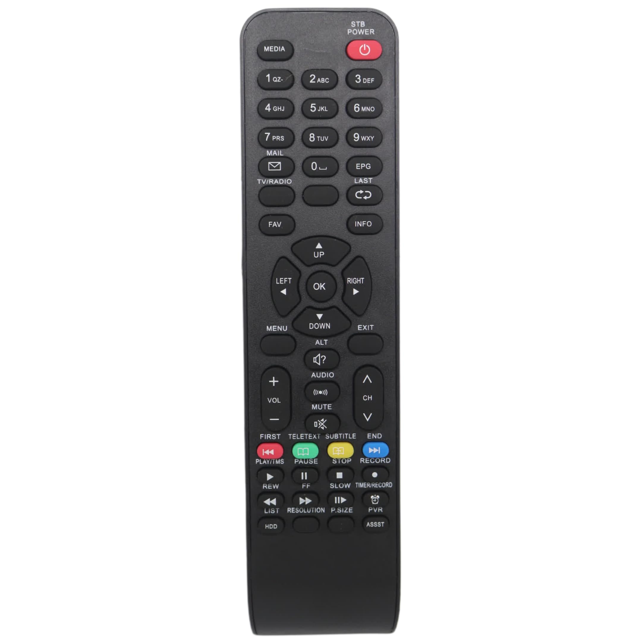 FAZJF Compatible for Sun Direct Universal Set TOP Box Remote