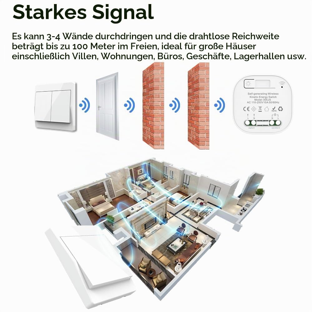 funk lichtschalt funkschalt 230v funk lichtschalter ohne batterie set lichtschalter funk wireless light switch funkschalter batterielos funktaster funk-wandschalter für lichter (EU 1Gang 2V2 a)
