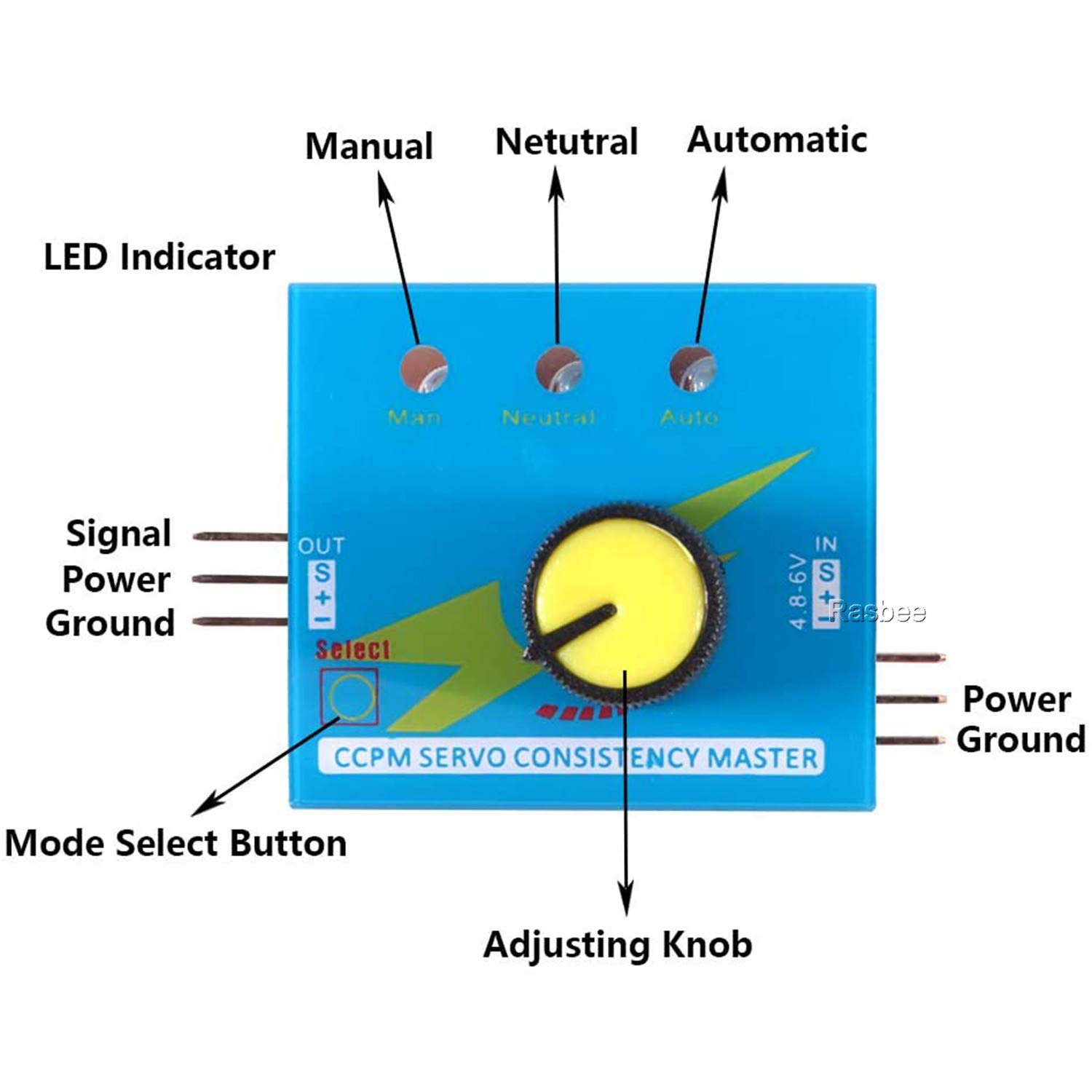 ROBIサーボテスター V3 (価値が分からないため値段は応談で) ROBIサーボテスター V3 (価値が分からないため値段は応談で)
