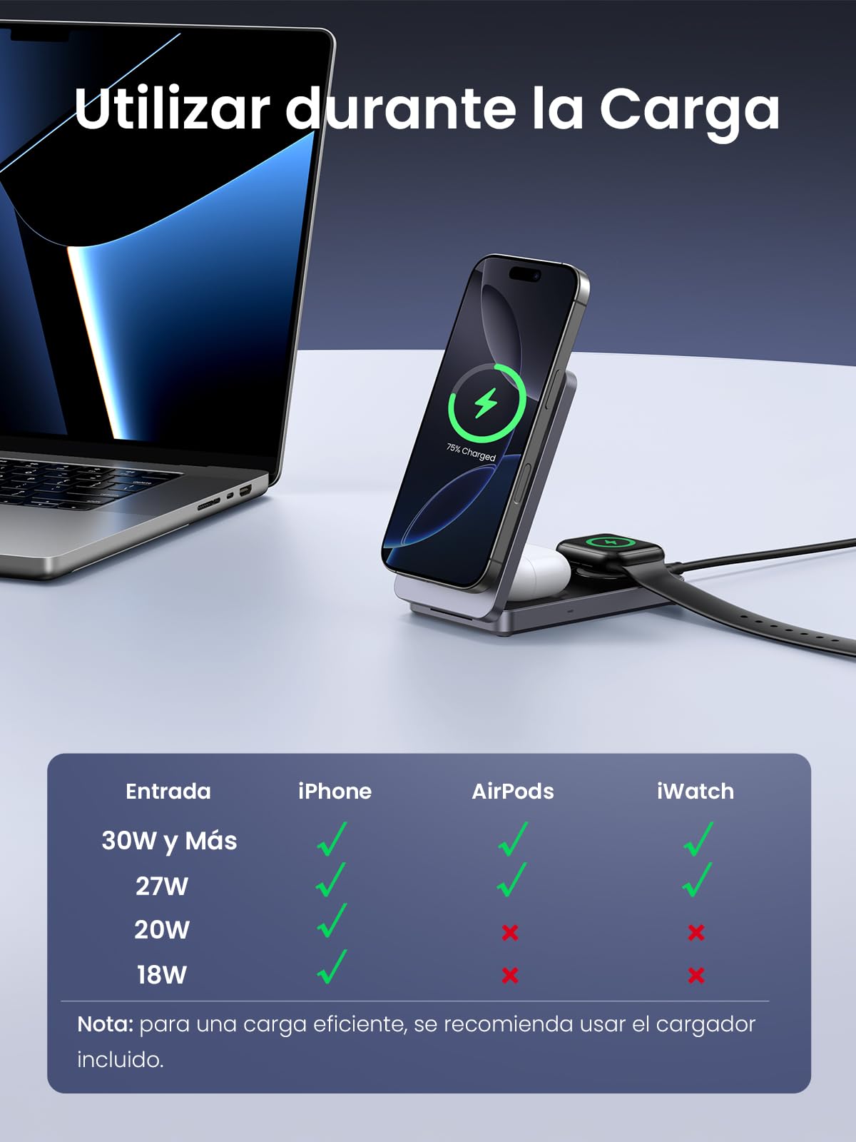 UGREEN MagFlow 3 en 1 Cargador Inalámbrico Qi2 15W Magsafe | Compatible con iPhone 17/16/15/14/13/12 Air Plus Pro Max AirPods 4/3/Pro 3/2/1 iWatch, Estación de Carga Rápida