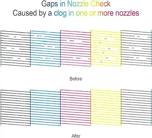 Miniatura 3 de Kit de limpieza universal de impresora de 16.9 fl oz, desbloqueo, cabezal de impresión, boquillas limpiador, kit de limpieza para todas las