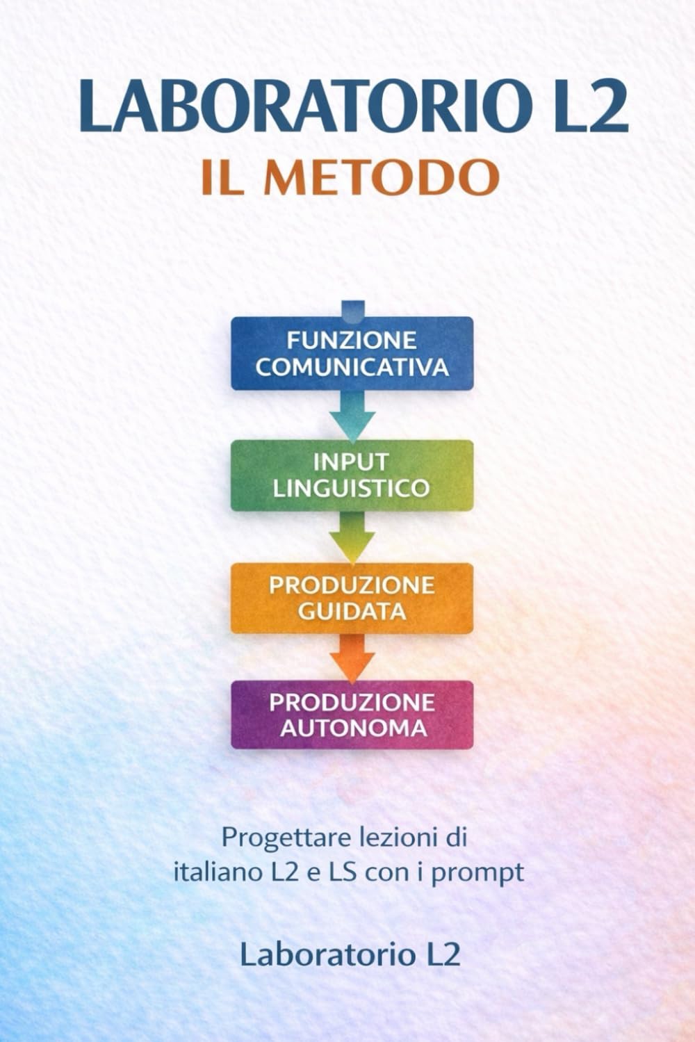 Laboratorio L2 – Il Metodo: Progettare lezioni di italiano L2 e LS con i prompt (Progettare lezioni di italiano L2 con i prompt - Manuali operativi)