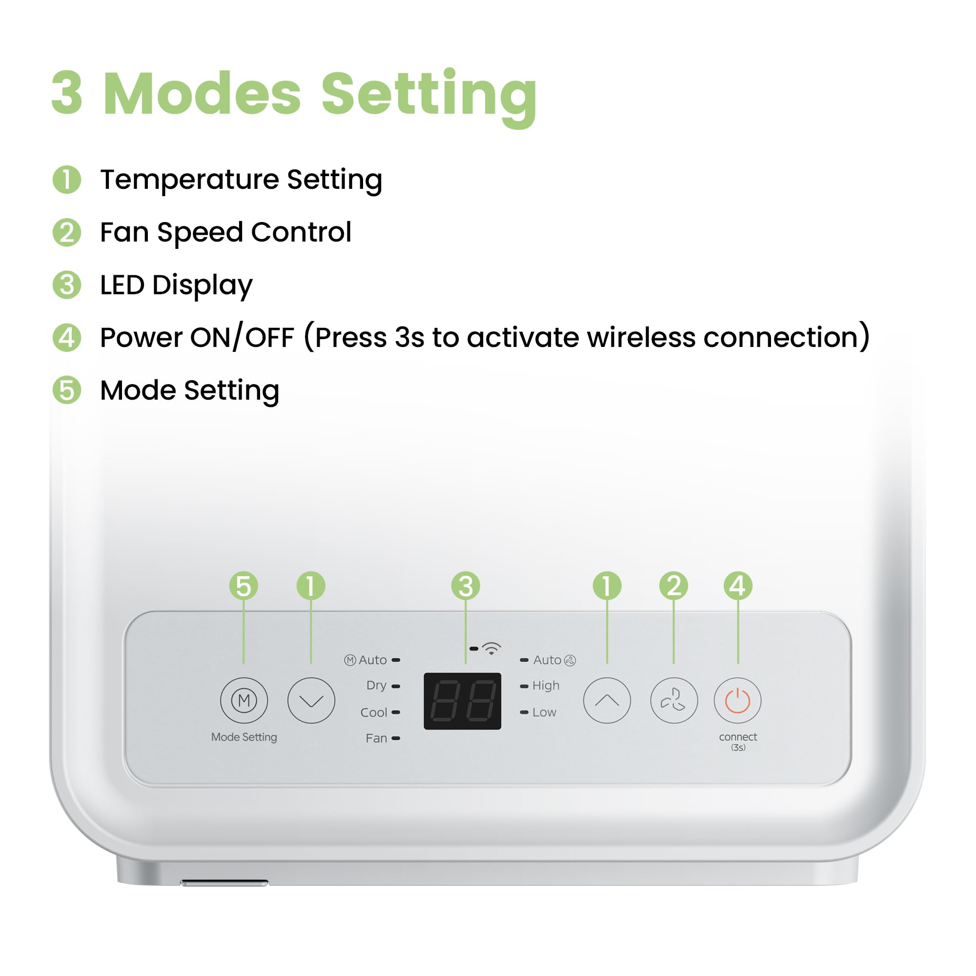 COMFEE' IGLOO MPPA 09CRN7 Condizionatore Portatile 9000 BTU/H, Breezy Cool Pro 2.6, Controllo WiFi, 3-in-1,Raffreddamento, Deumidificazione, 24H Timer (Ricondizionato)