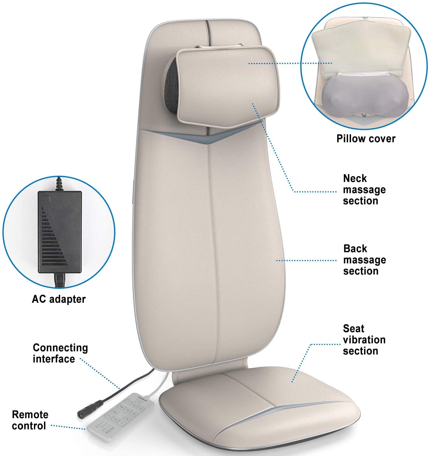 Renpho Back Massager with Heat, Shiatsu Massage Chair Deep Tissue