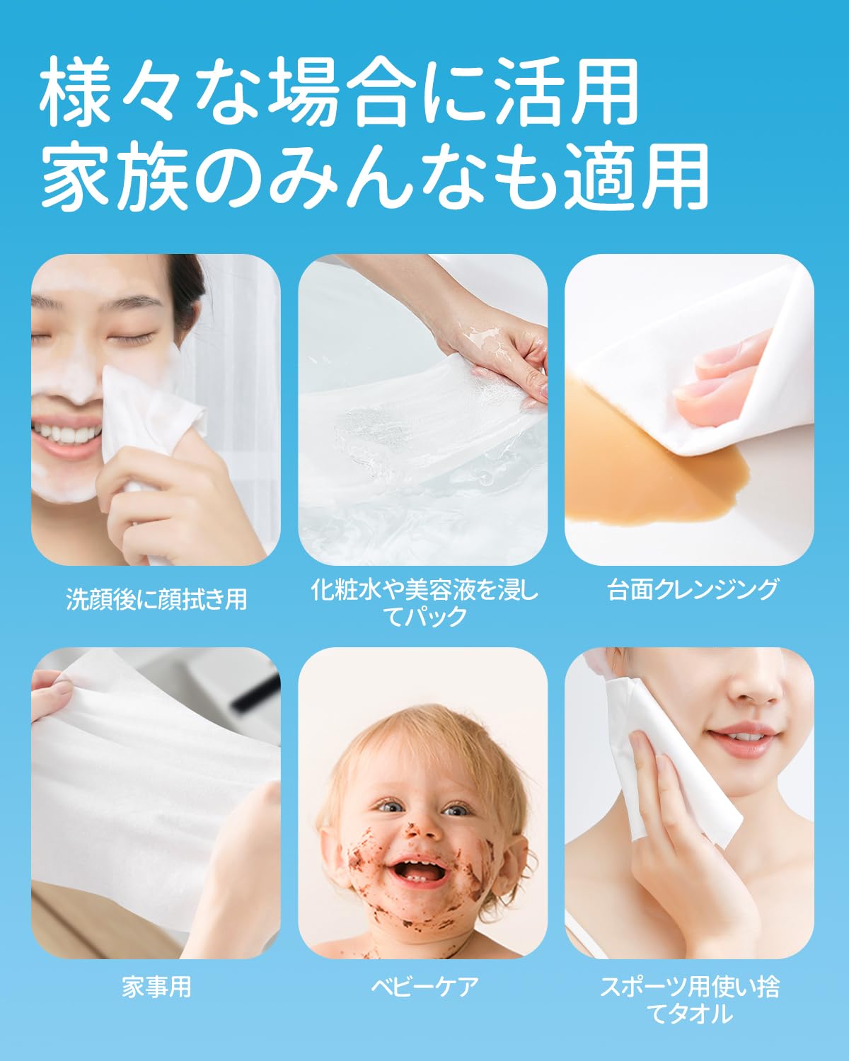 Winner クレンジングタオル フェイスタオル 使い捨て OEKO-TEX®認証 100%コットン ふきとり用 フェイスペーパー 使い捨てタオル 手拭き 顔拭き メイク落とし フェイシャルタオル 毛羽立ちなし 敏感肌 肌荒れ対策 スキンケア 瞬間吸湿 乾湿両用 柔らかい肌触り 厚手タオル【20x20cm 60枚入×6個セット】