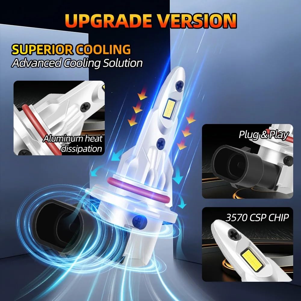 Żarówki halogenowe LED 9005 HB3 9006 HB4 Światła Samochodowe